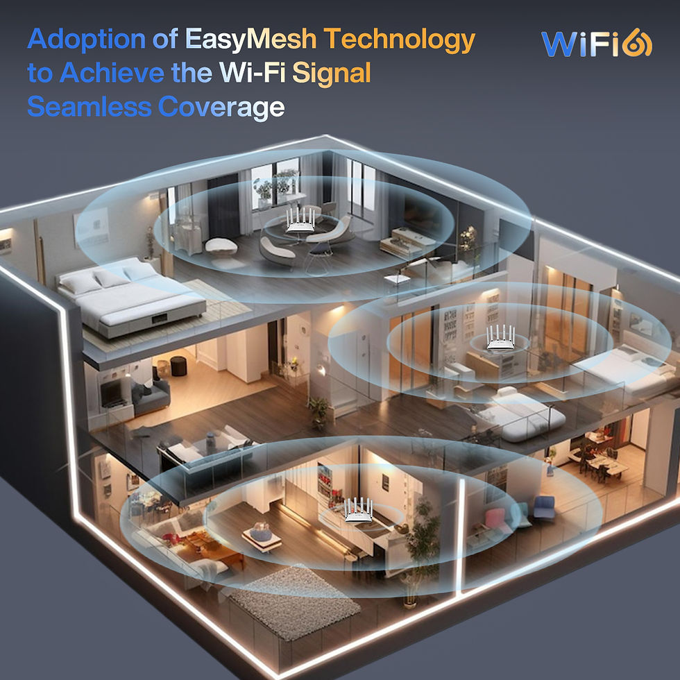 Thumbnail: Wifi6 Wireless Router, 802.11ax, AX3000, Dual Band,Long Range Coverage,Parental