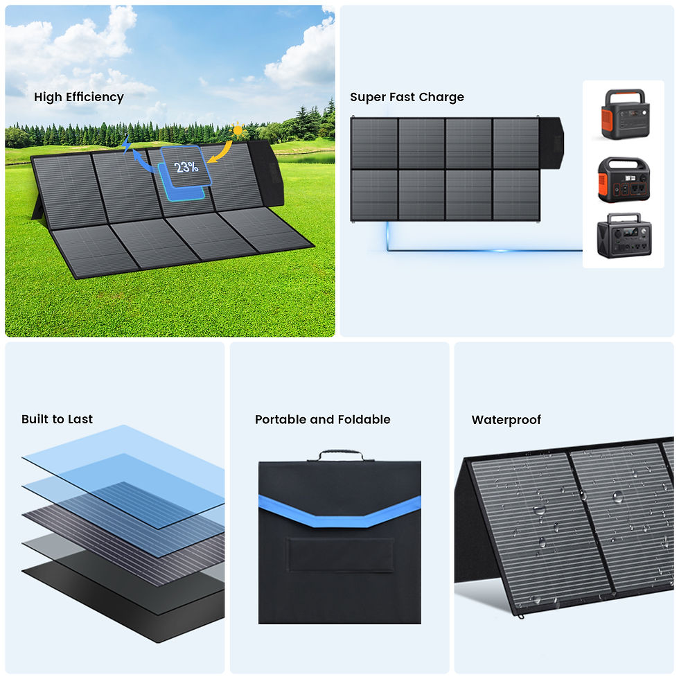 Thumbnail: CTOLITY Camping Portable Power Station Solar Generator 2400W 2048Wh Lifepo4 Batt