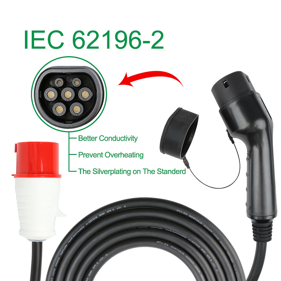 Thumbnail: EV Charger 11kw 16A Fast Charging Portable Type-2 3.5 Cable Wallbox Adapter 3 Ph