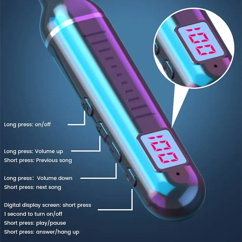 Thumbnail: Wireless Earphones 5.3 Neckband Headphones Gaming LED Display Stereo Sports Head
