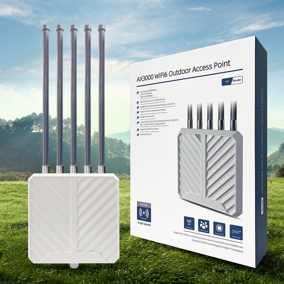 Thumbnail: 2026 Best 3000Mbps WiFi 6 Wireless Outdoor Access Point Long Range Wifi AP With