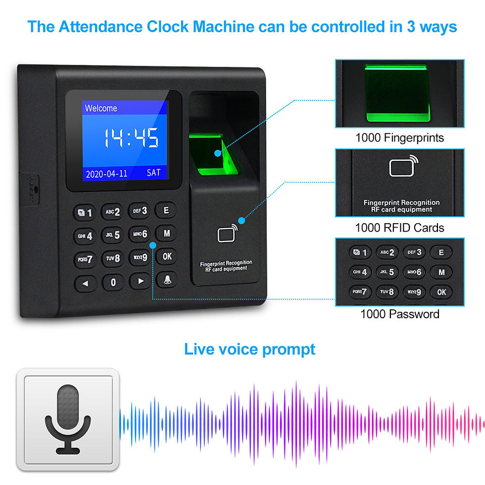 Thumbnail: Biometric Fingerprint RFID Access Control Keypad System Electronic USB Time Cloc