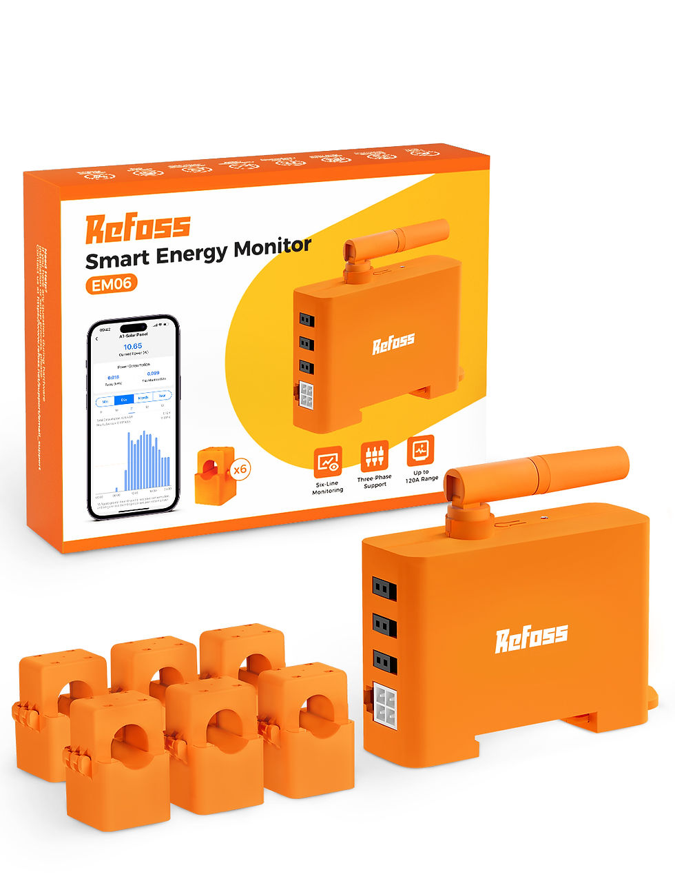 Thumbnail: Refoss Smart Energy Monitor with Energy Measurement EM06 WLAN Power Meter 3 Phas