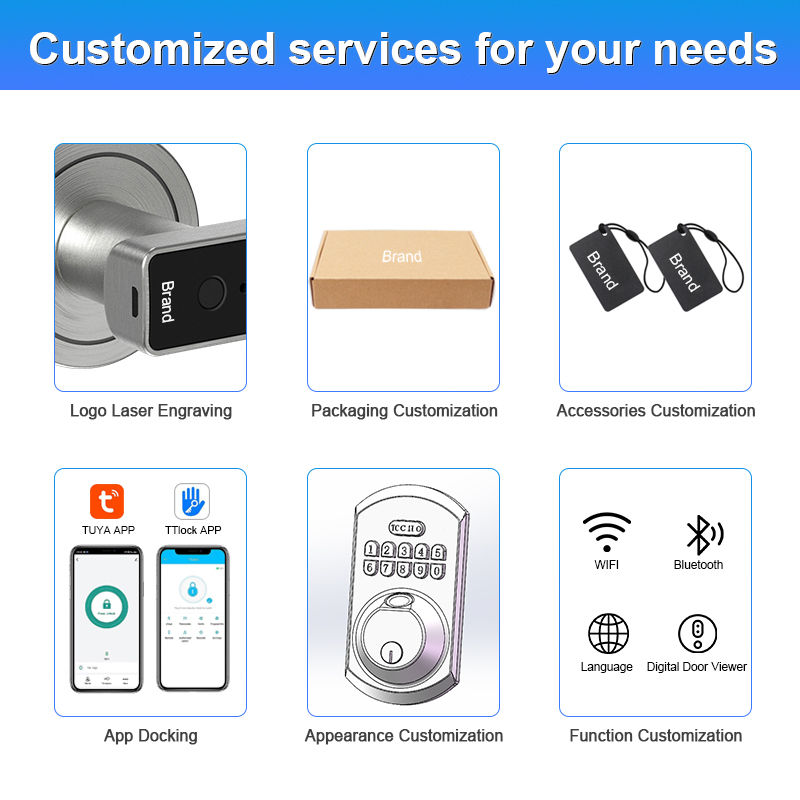 Thumbnail: Electronic Handle Fingerprint SmartDoor Knob Cerraduras De Seguridad Inteligente