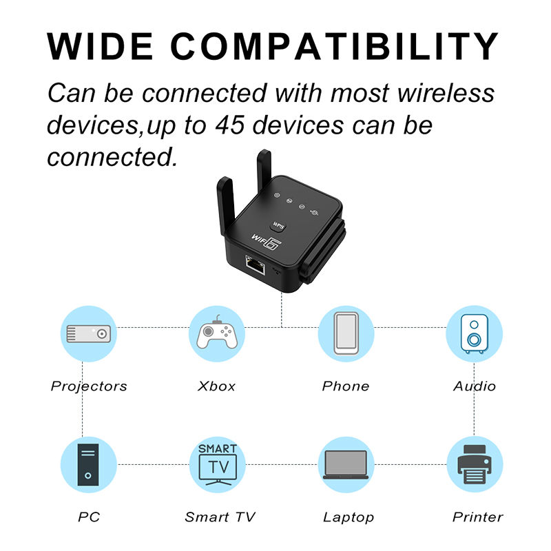 Thumbnail: WIFI FIY WiFi6 AX1800 WPA3 Wifi Repeater Repetidor De Sinal 2.4G/5GHz 802.11AX G