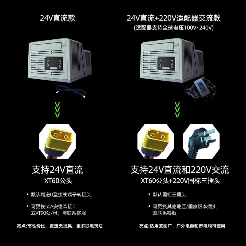 Thumbnail: Portable Parking Air Conditioner Outdoor Camping Tent Mobile Air Conditioner Han