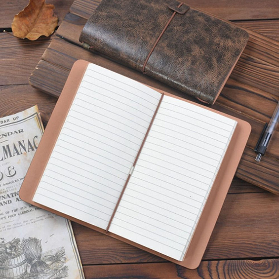 Thumbnail: Business Portable Leather Notebook Stationery Exquisite Diary Book Hand Ledger a