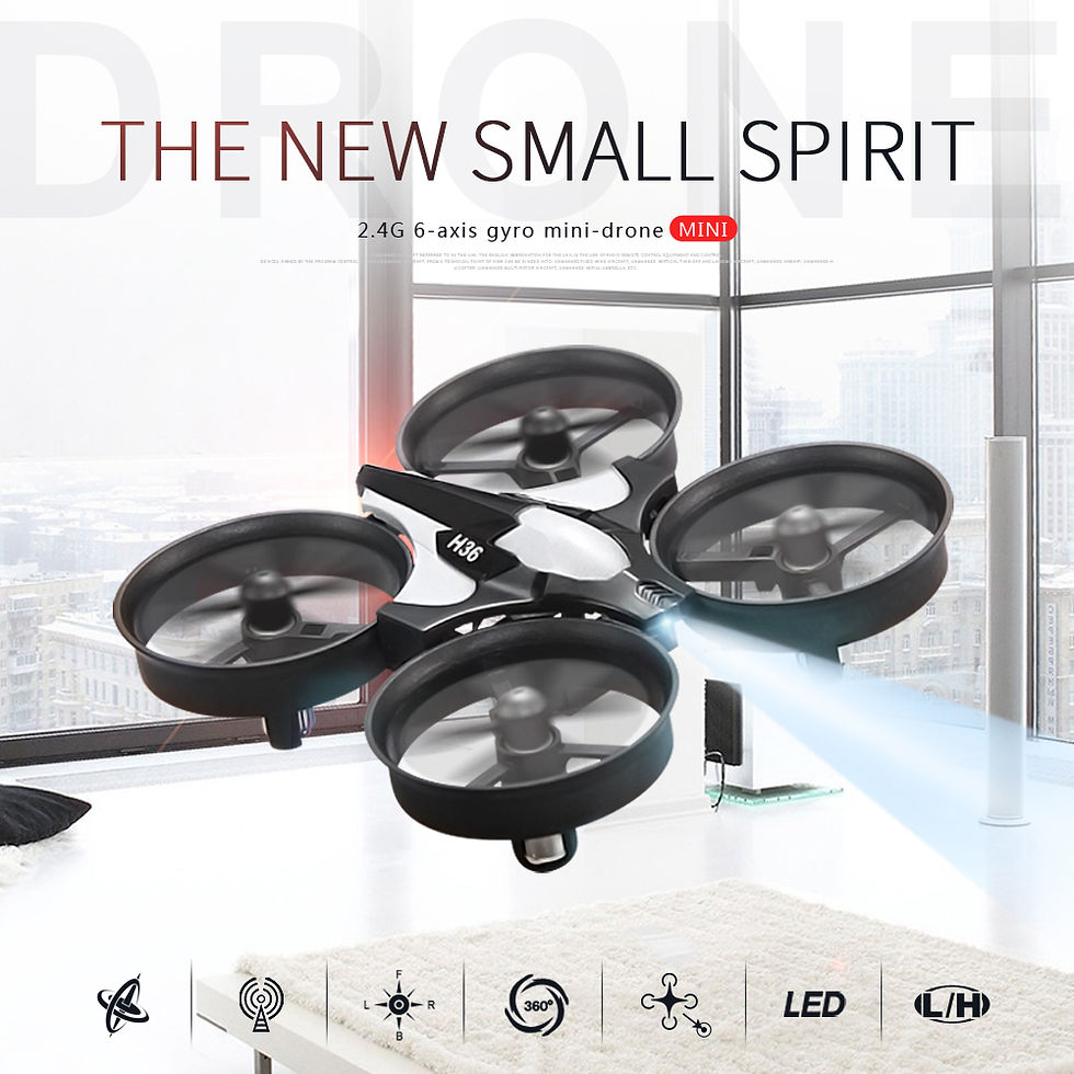 Thumbnail: H36 Mini Drone 6-Axis Headless FPV Drones Pocket Remote Control Helicopter Plane