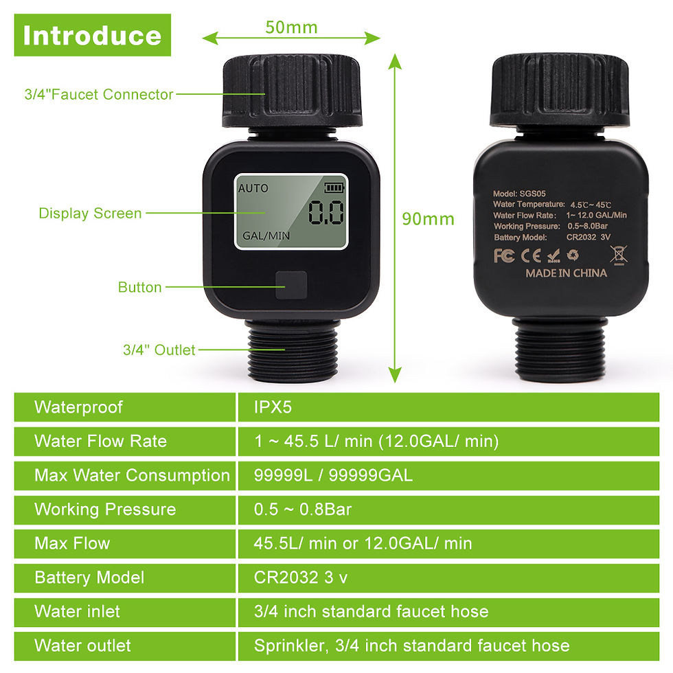 Thumbnail: SGS05 Digital Water Flow Meter Waterproof High Accuracy Flowmeter Gauge Water Sa
