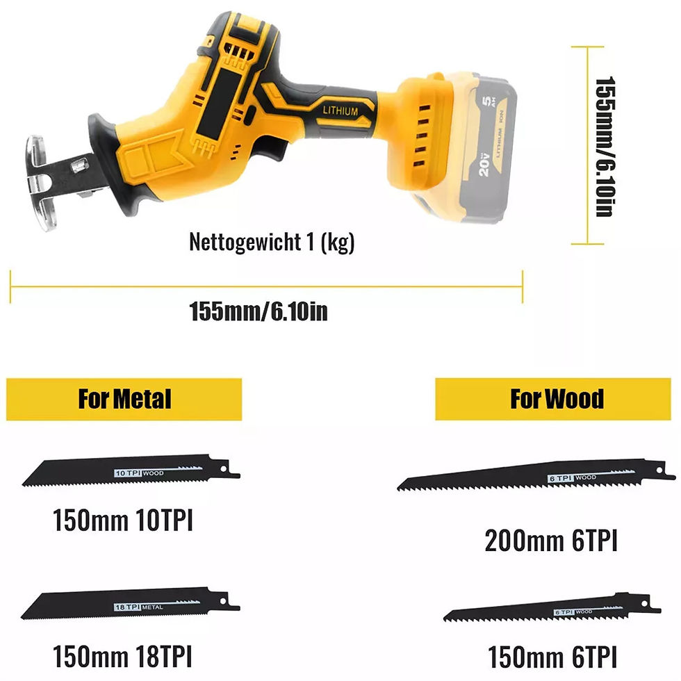 Thumbnail: For Dewalt 20V Brushless Reciprocating Saw Wood/Metal/Pipe/Tree Cutting Cordless