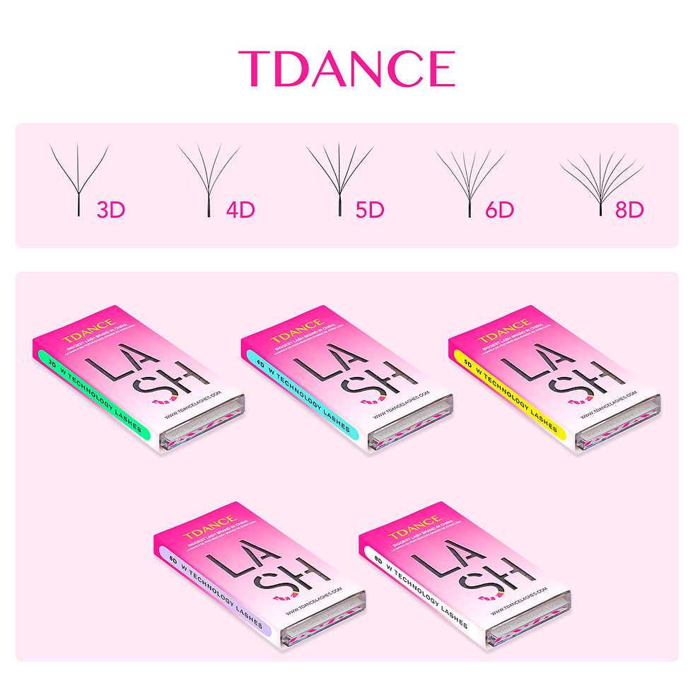 Thumbnail: ✨ TDANCE 3D / 4D / 5D / 6D Premade Fan Eyelash Extensions