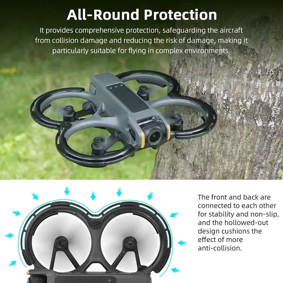 Thumbnail: BRDRC Propeller Guard for DJI Avata 2 Anti-collision Bumpers Protection Guard Im