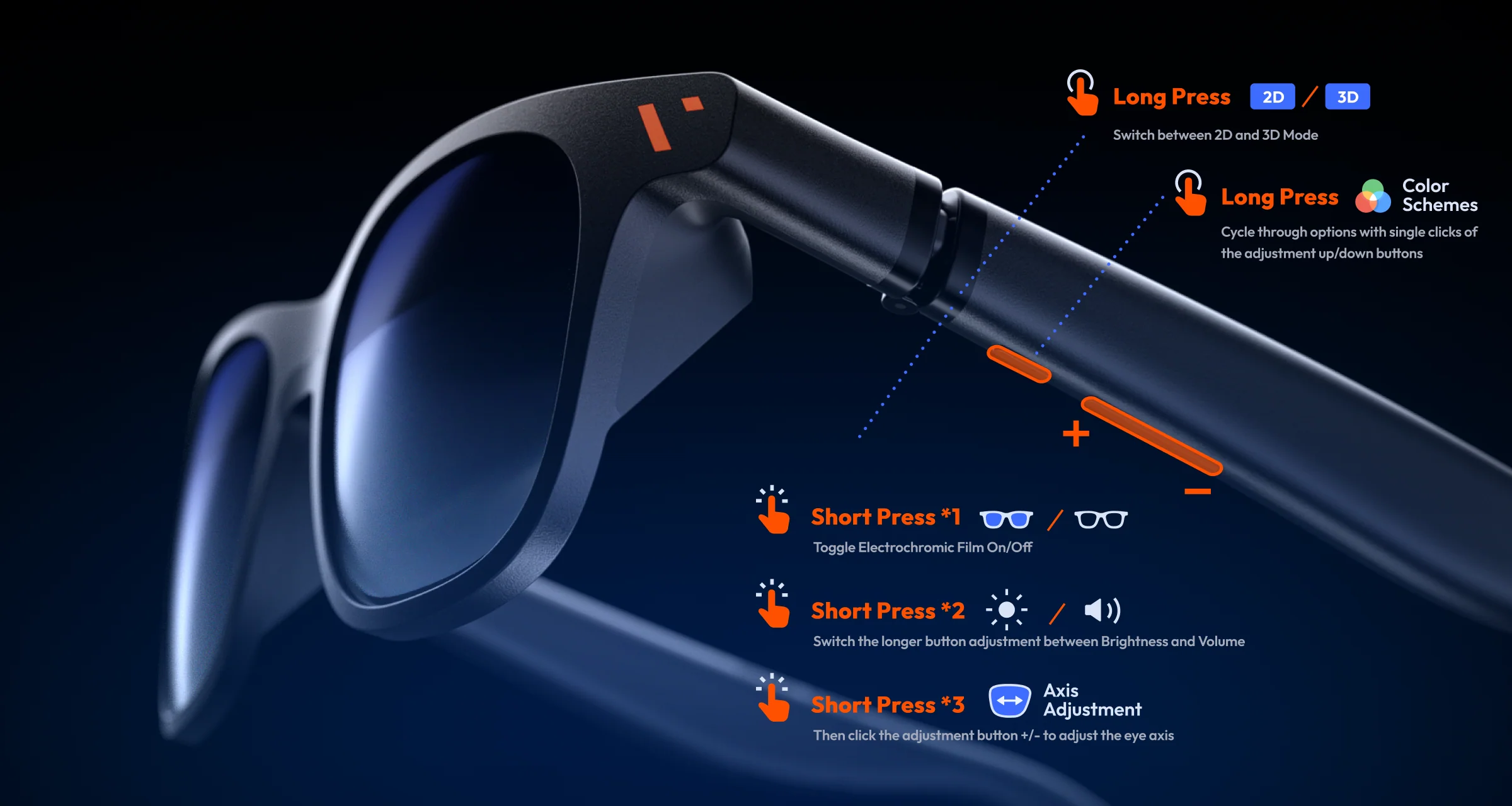 Smart AR Glasses 2025/2026 — Top 10 XR, AR & AI Picks