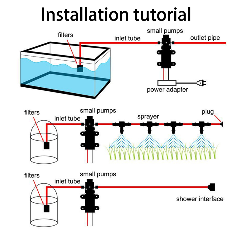 Thumbnail: Durable High Pressure Diaphragm Water Pump DC 12V 120W 8L/Min High Pressure Self