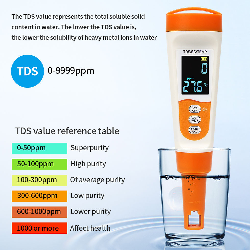 Thumbnail: Smart 3 in 1 EC TDS Temp Meter With Voice Broadcast Rechargeable Water Quality T
