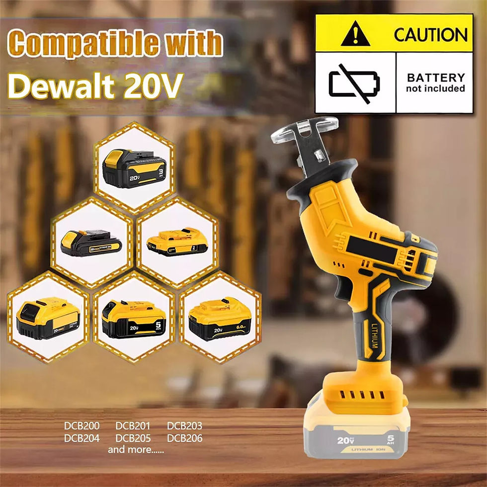 Thumbnail: For Dewalt 20V Brushless Reciprocating Saw Wood/Metal/Pipe/Tree Cutting Cordless
