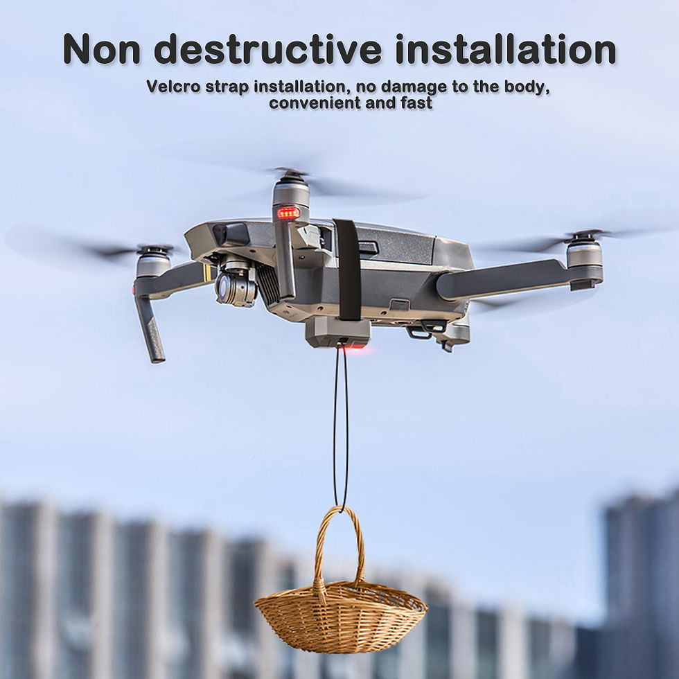 Thumbnail: Universal Drone Airdrop System 2.4 Remote Control General Payload Delivery Throw