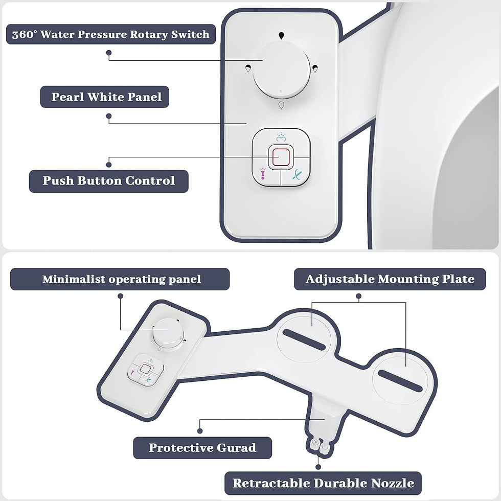 Thumbnail: Toilet Seat Accessories Toilet Seat Accessories Toilet seat Non-electric Self-cl