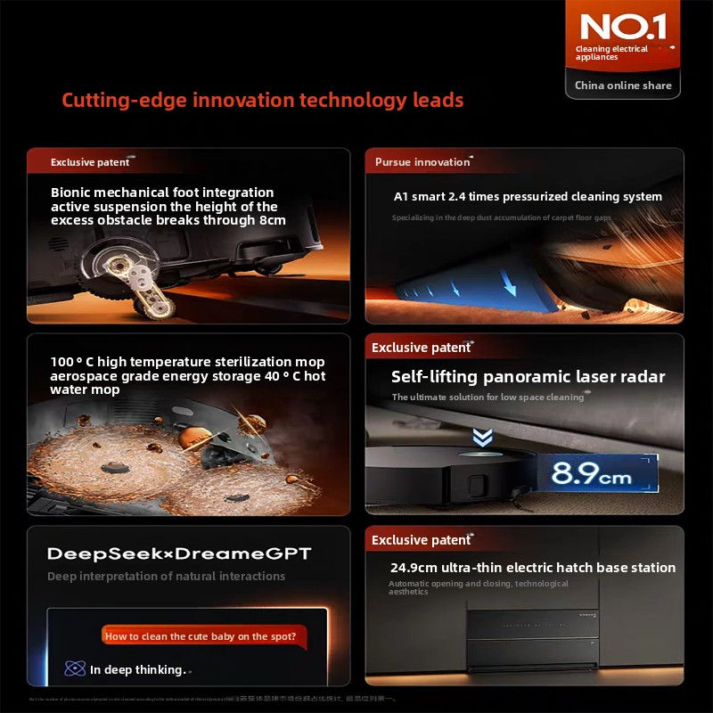 Thumbnail: Dreamed X50 Ultra Enhanced Sweeping Robot with Auto Cleaning Base Station