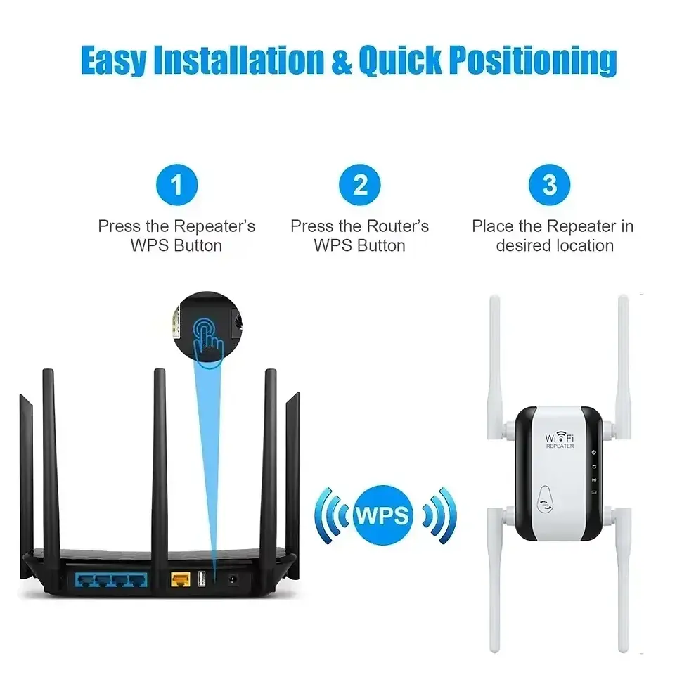 Thumbnail: 300Mbps Wireless Wifi Repeater Router WiFi Signal Amplifier Wi Fi Booster 2.4G W