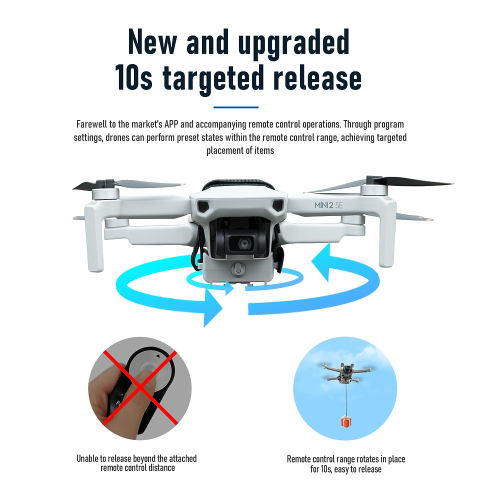 Thumbnail: Drone Airdrop System for DJI Mini 2/SE/2SE Air-dropping Dropper Fishing Bait Wed