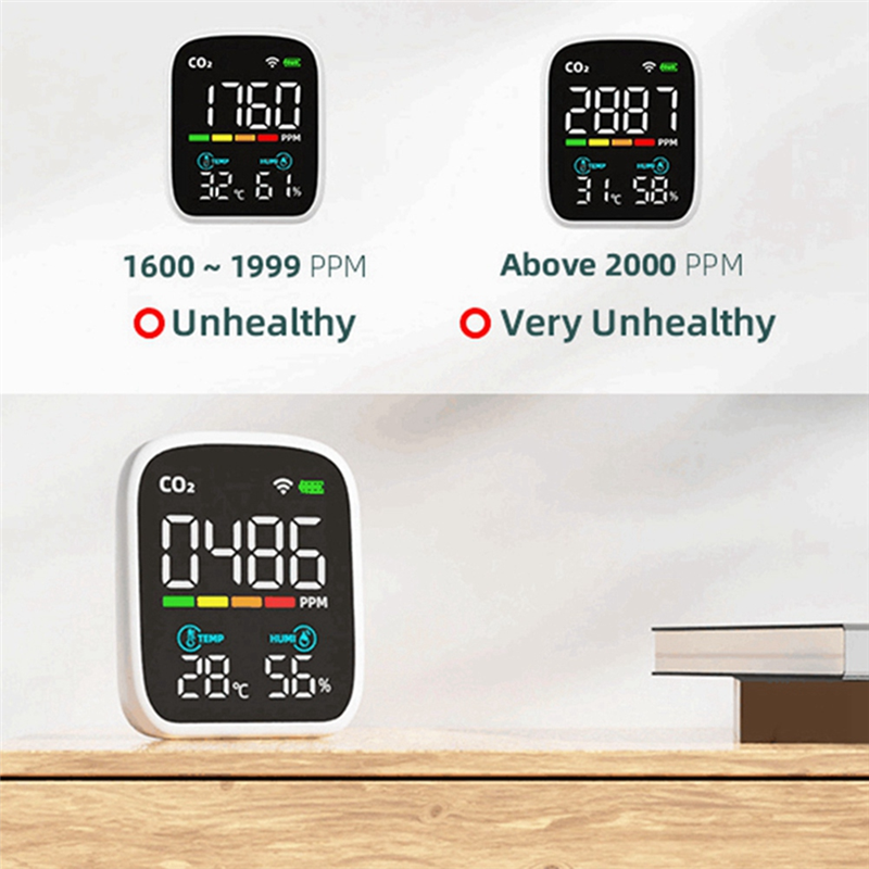 Thumbnail: WIFI Infrared CO2 Monitor Carbon Dioxide Monitor NDIR Sensor Air Quality Monitor