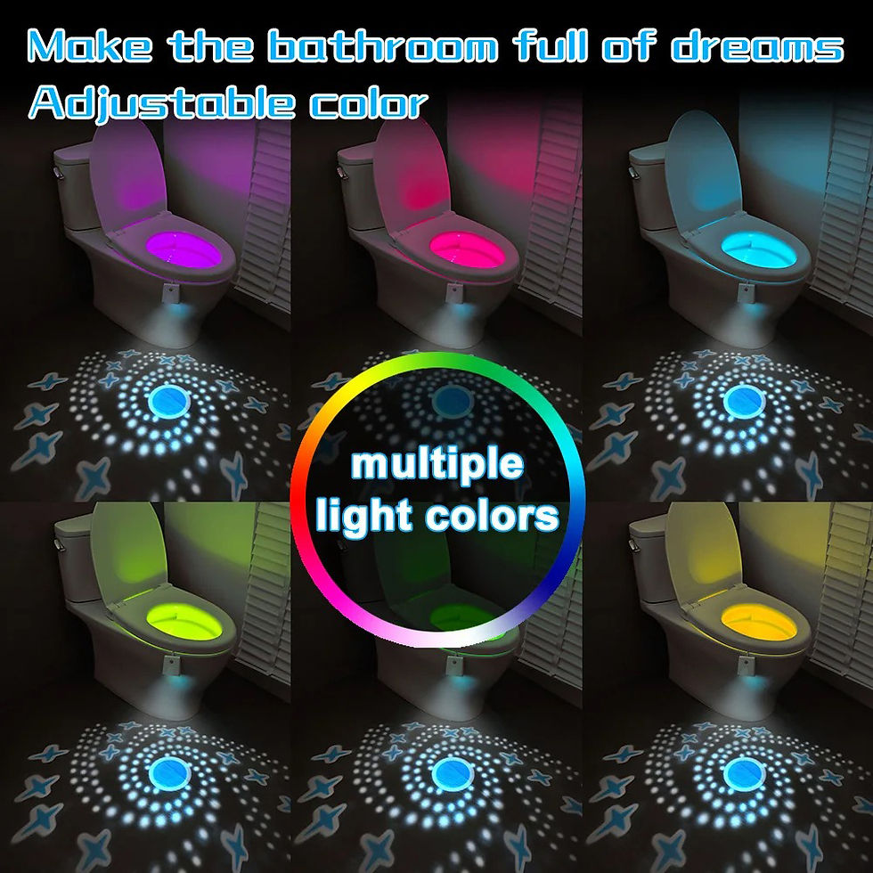 Thumbnail: Toilet Seat Motion Sensor Light Smart Toilet Night Light RGB 8-16 Colors Waterpr