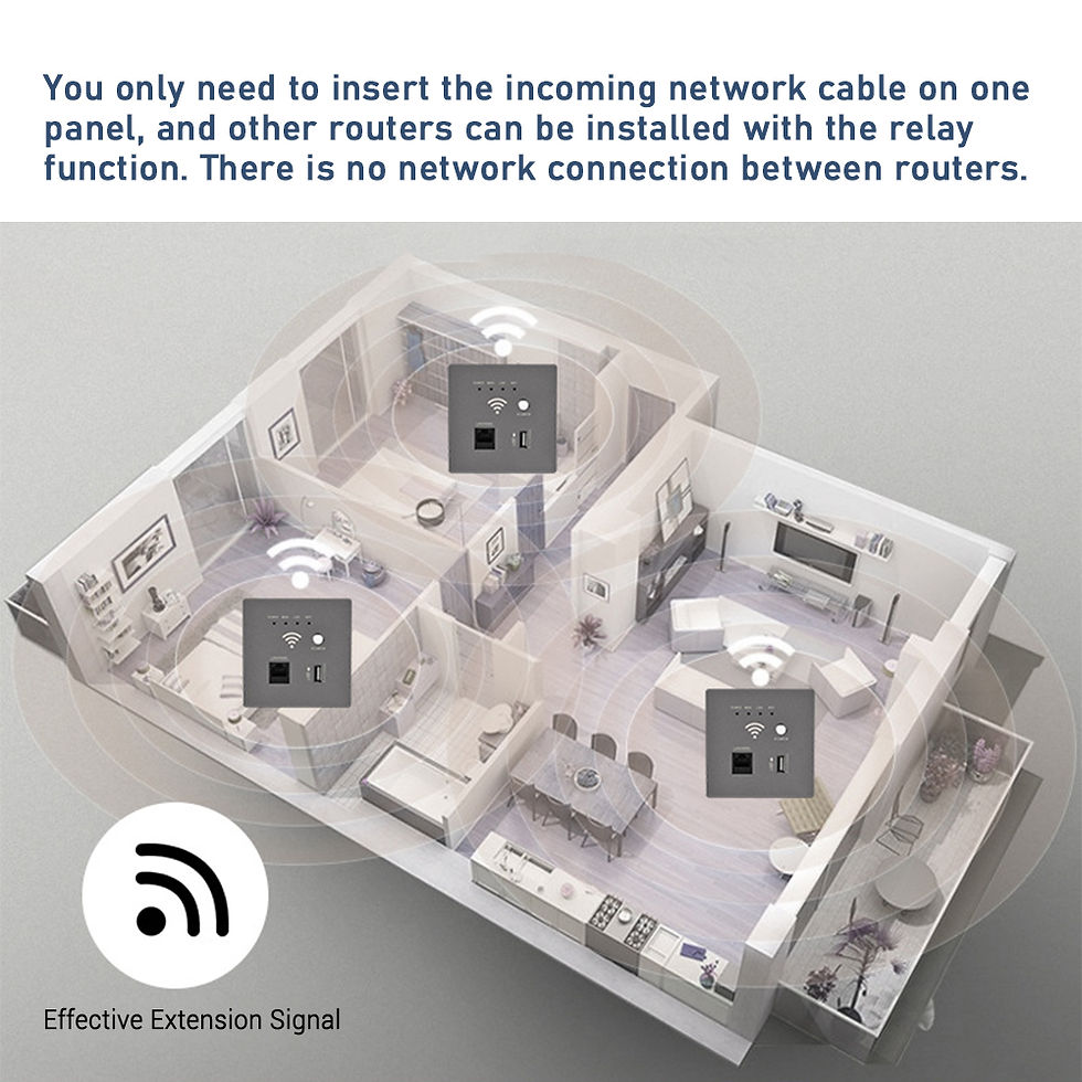 Thumbnail: In-Wall Wireless WiFi Router 300M AP Access Point WiFi Router USB-Charging Socke