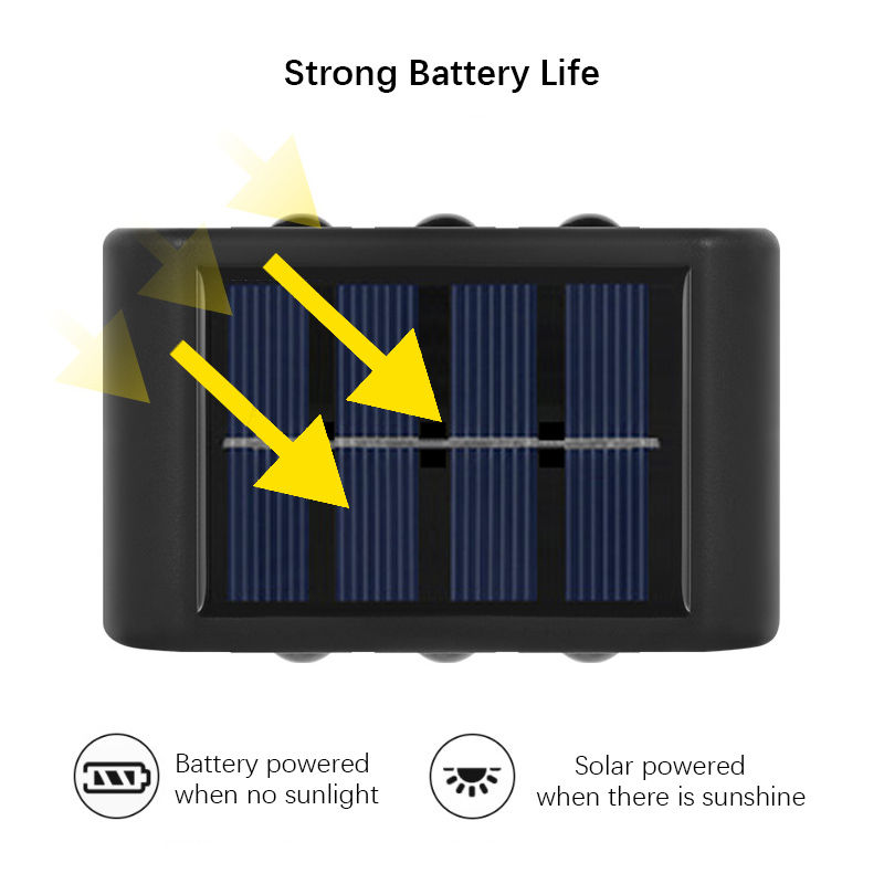 Thumbnail: Solar LED Light, Outdoor Waterproof Wall Lamp, Dusk to Dawn Fence Lighting for S