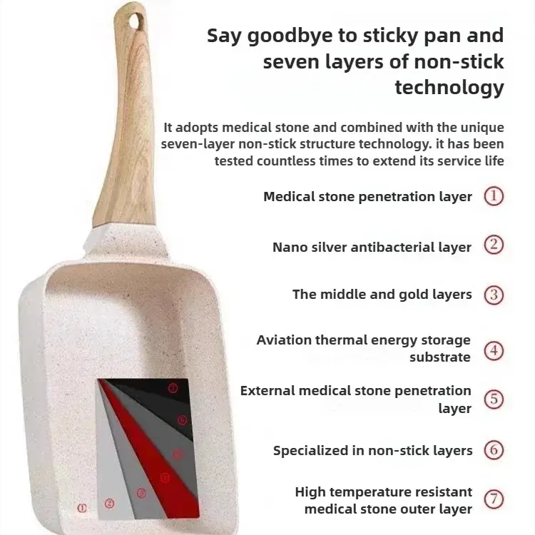Thumbnail: Square Medical Stone Frying Pan Frying Pan Egg Roll Mold Pan Gas Stove Mini Pot