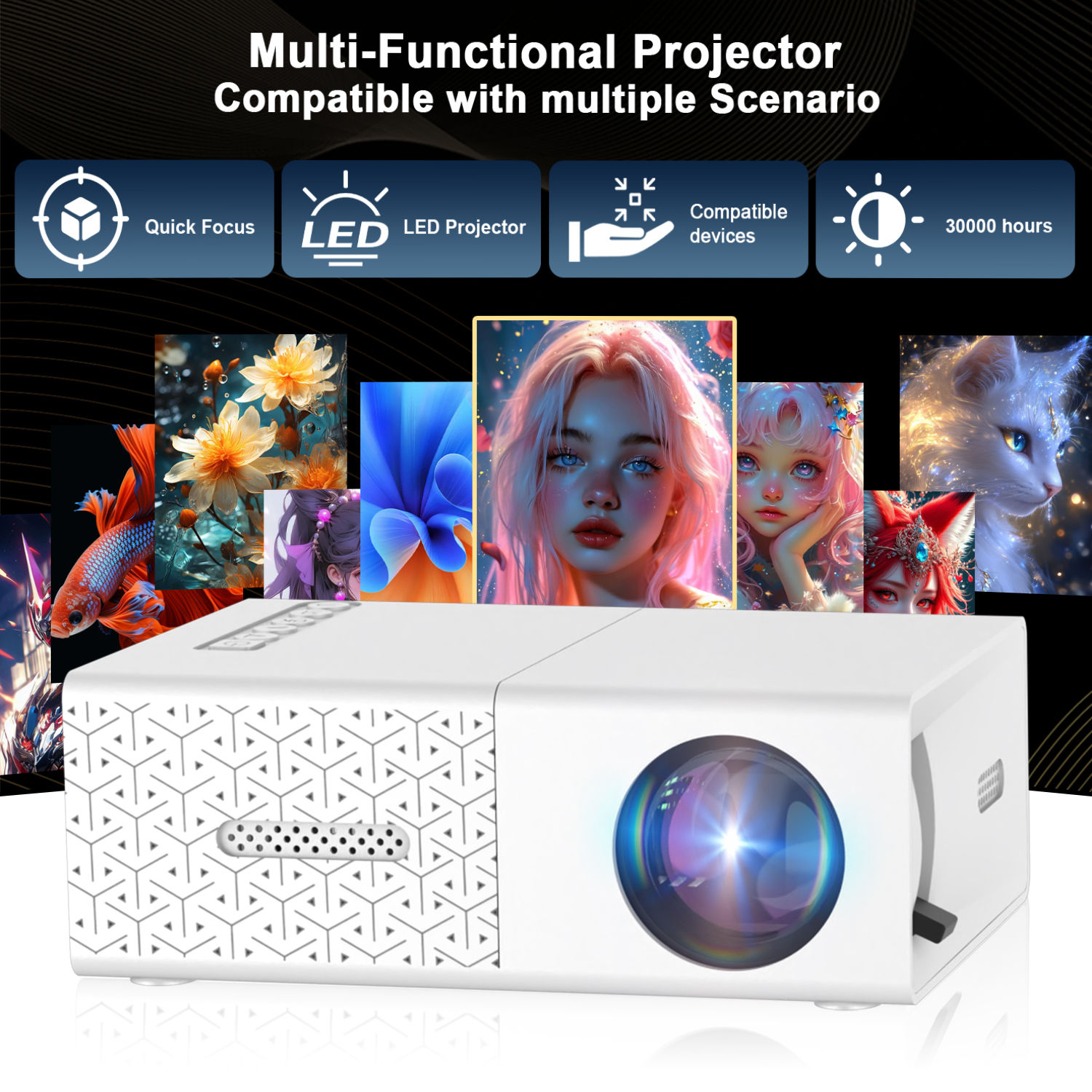 Mini HD Projector, Portable USB HDMI Interface, Compact Outdoor Movie Video DLP