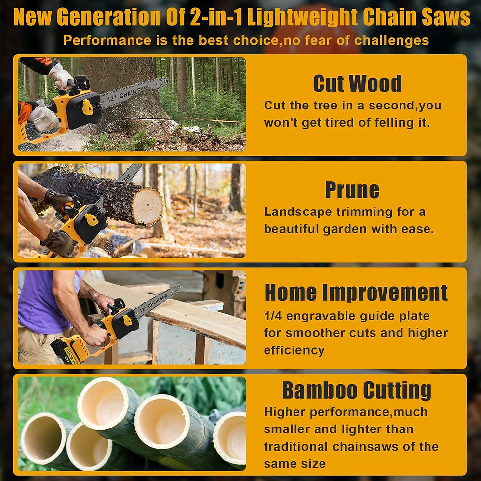 Thumbnail: 12" Mini Cordless Chainsaw Handheld Garden Chain Saw for Tree Branch Wood Cuttin