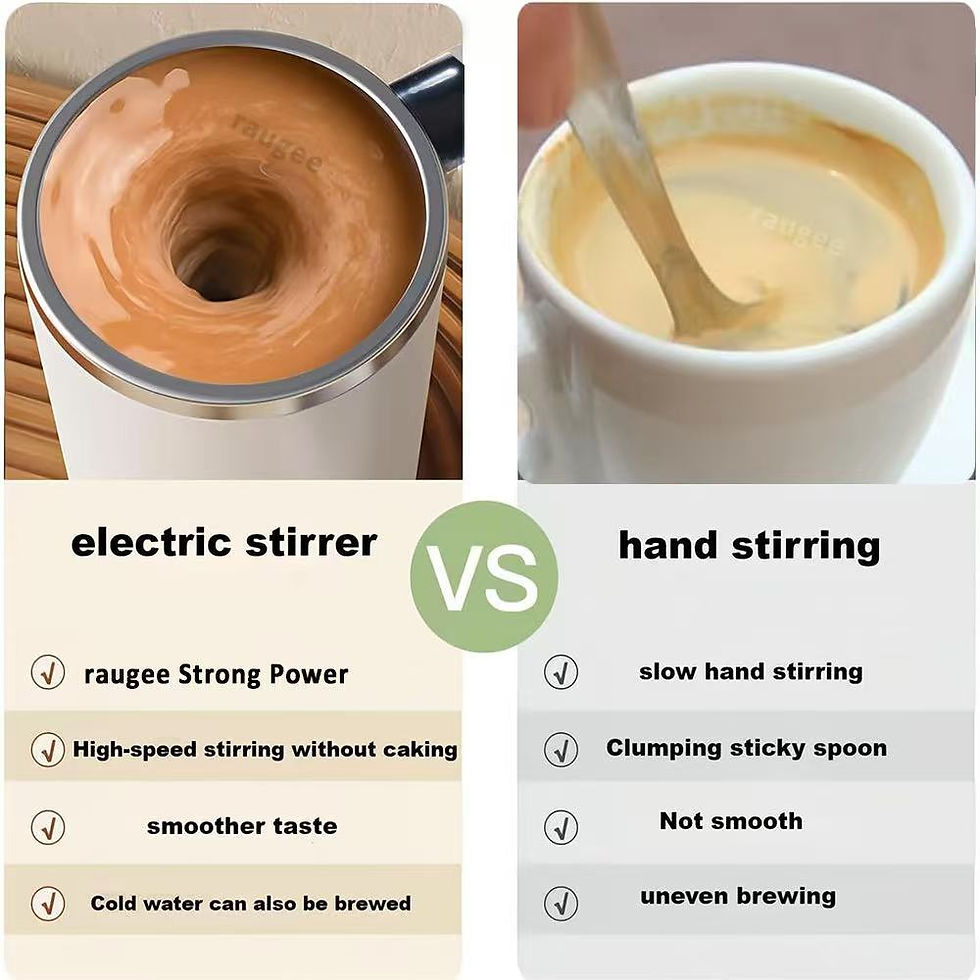 Thumbnail: Portable Blender Electric Mixing Cup Automatic Self Stirring Mug Coffee Milk Pro