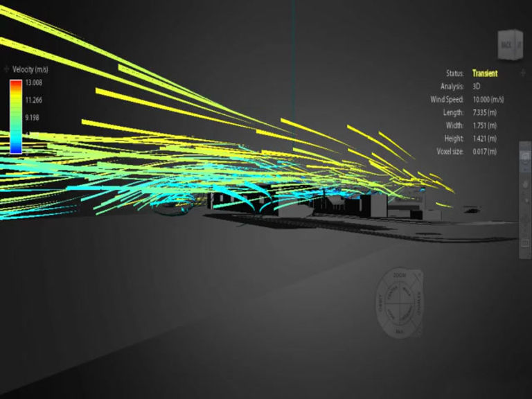 Flow Design Racing Formula 1 Racing Circuit | Jashwanth Lakshmanan