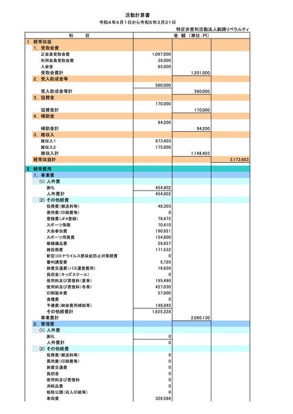 R4年度財務諸表 3.jpeg