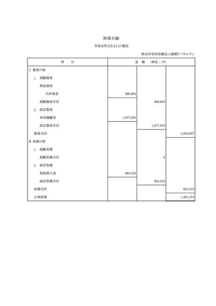 R4年度財務諸表 7.jpeg