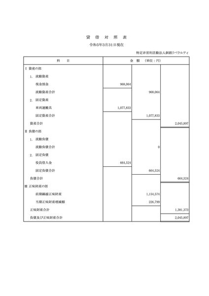 R4年度財務諸表 2.jpeg
