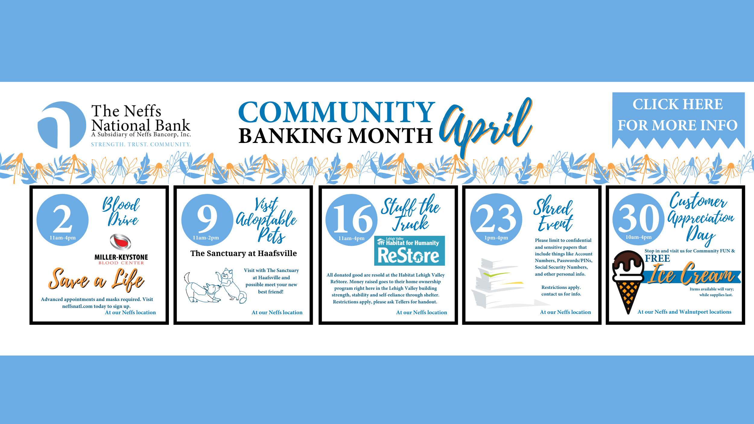 The Neffs National Bank