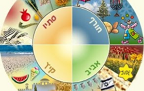 חגים