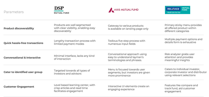 Screenshot 2022-04-22 at 8.08.44 PM.png