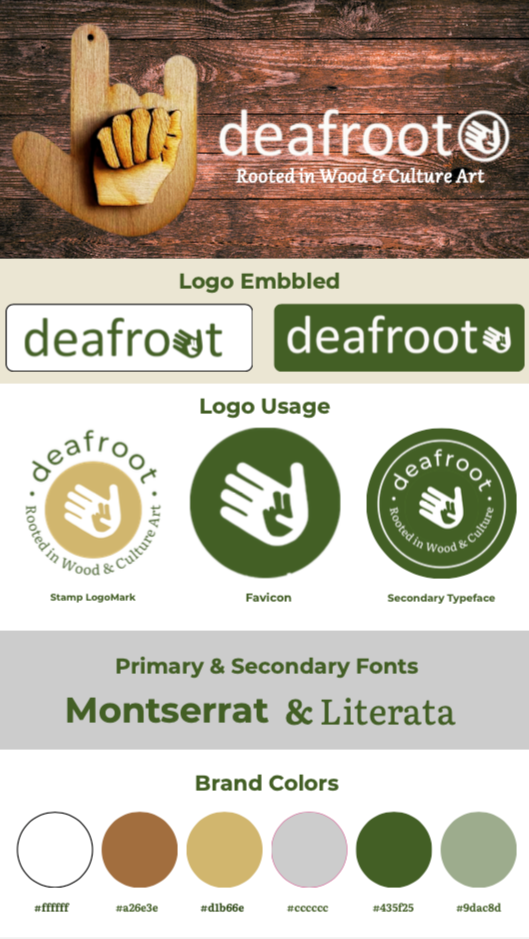 Deafroot Brand Overview