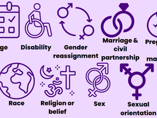 Light purple background with dark purple images of the nine protected characteristics