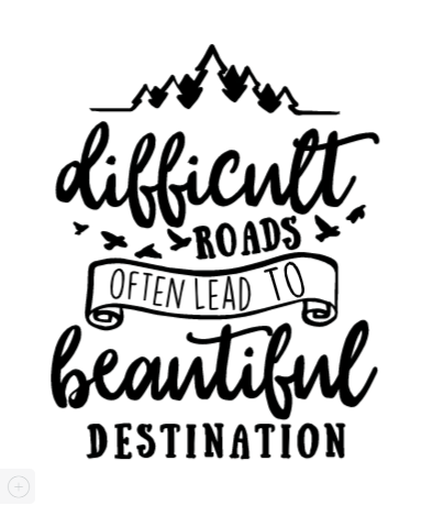 Thumbnail: Motivational Signs (click to see more)