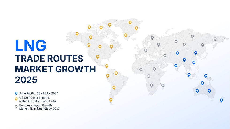 Map showing LNG trade routes with blue and yellow markers. Text: "LNG Trade Routes Market Growth 2025," highlighting Asia-Pacific, US Gulf, Qatar/Australia.