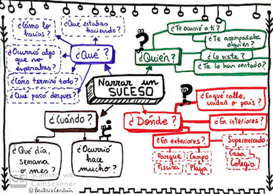 Nuevo doc 2019-10-30 13.10.54_1.jpg