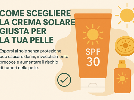 Guida visiva della Farmacia Palombina su come scegliere la crema solare giusta a Falconara Marittima. SPF 30, protezione UVA/UVB e consigli per adulti e bambini.