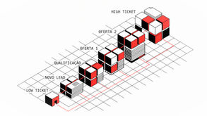 Diagrama técnico vetorial em perspectiva isométrica sobre um fundo claro com grade fina. O diagrama representa uma sequência progressiva de funil de vendas composta por seis módulos conectados por linhas vermelhas: "LOW TICKET", "NOVO LEAD", "QUALIFICAÇÃO", "OFERTA 1", "OFERTA 2" e "HIGH TICKET". Cada etapa é formada por blocos cúbicos pretos, brancos e vermelhos intercalados com páginas de documentos empilhadas, aumentando de tamanho progressivamente. Os rótulos estão indicados ao lado de cada estágio em fonte monoespaçada, mantendo uma estética minimalista de alto contraste.