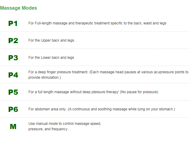 Migun Massage Modes