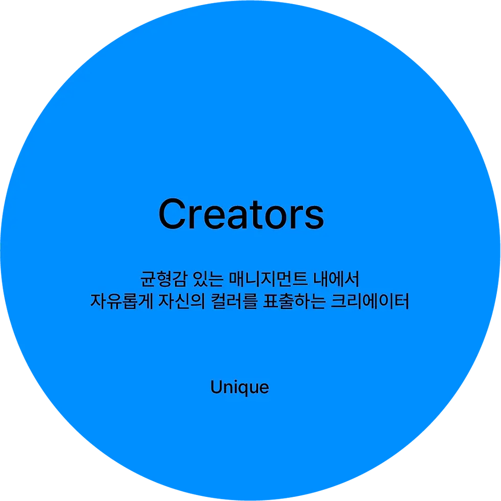 myuniverse_strategy.webp