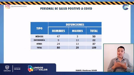 Chihuahua: Héroes de la Salud Vacunados NO Mueren